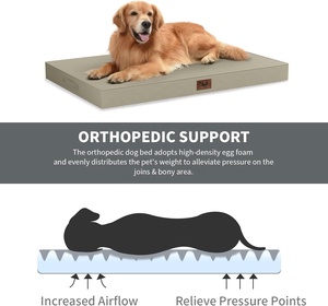 <span class=keywords><strong>Cama</strong></span> ortopédica moderna para perros, rectangular, refrescante en <span class=keywords><strong>verano</strong></span>, acogedora en invierno, impermeable, de tela Oxford, con espuma tipo caja de huevos, personalizable. - Product Image 2