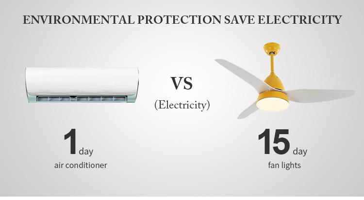 Remote control in stock ABS material 3 blades natural wind tricolor ceiling fan led light