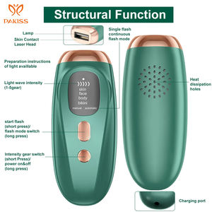 Appareil d'épilation IPL Pakiss 2025 Haute efficacité FY-B502 Appareil d'épilation laser IPL portable - Product Image 4