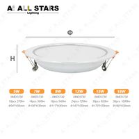 Plafonnier LED ultra fin, panneau lumineux LED rond encastré, 7W 9W 12W 15W 18W SMD, sans cadre, spot encastré, plafonnier LED