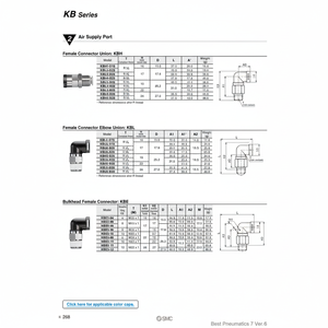 Pièces pneumatiques de module de tuyauterie KBE2-06 SMC Pneumatics - Product Image 1
