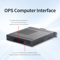 X86 OPS Is Plug-and-play and Easy to Use. I3/i5/i7 Cpus Support the Windows Operating System.