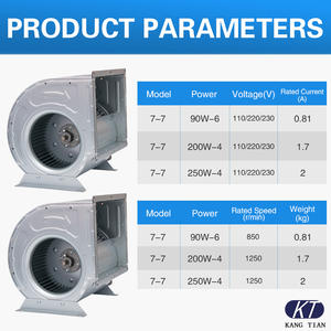 Kangtian Fábrica 7-7 220V 230V 90W 1 3 Velocidade AC Motor Ventilação Centrífuga Ventilador de Refrigeração Ventiladores Centrífugos Ventiladores 1500FCM - Product Image 5