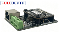 Module Ethernet sur ligne électrique ELEC PLC 500M, module de communication sur ligne électrique PLC 500 Mbps, norme IEEE1901 HomePlug AV