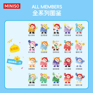 100% Officiel Nouvelle Arrivée Original MINISO <span class=keywords><strong>YOYO</strong></span> Tilted Head Collection Icon Box Vinyl Pendent Plush ToyBlind Box Toy Collectible - Product Image 2