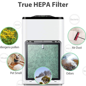 Filtros HEPA 3 en 1 de Repuesto para Purificador de Aire Elechomes <span class=keywords><strong>A3B</strong></span> <span class=keywords><strong>A3B</strong></span> WiFi/Olansi KJ200-<span class=keywords><strong>A3B</strong></span> - Uso Doméstico y en Automóviles, Funciona con Batería - Product Image 3