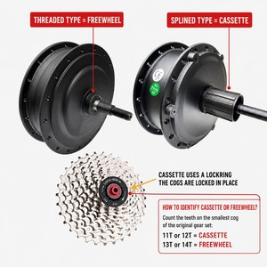 <span class=keywords><strong>Kit</strong></span> de Conversión para <span class=keywords><strong>Bicicleta</strong></span> Eléctrica de 350W, Motor de Cubo Trasero de 36V 48V, Rueda de 26, 27.5, 29 Pulgadas y 700C, Rueda Libre para <span class=keywords><strong>Bicicleta</strong></span> de Montaña y Carretera - Product Image 4