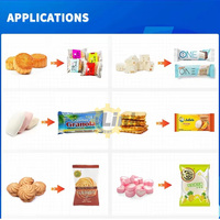 Automatische Multifunktionale Horizontale Streifen- und Vertikale Süßigkeiten-Verpackungsmaschine für Eis am Stiel und Plastikverpackungen im Kissenformat