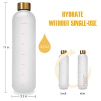 1 Litre Dar Ağızlı Tritan İnce Sızdırmaz BPA İçermeyen Kauçuk Boyalı Plastik Su Matarası Kapasite Ölçeğiyle