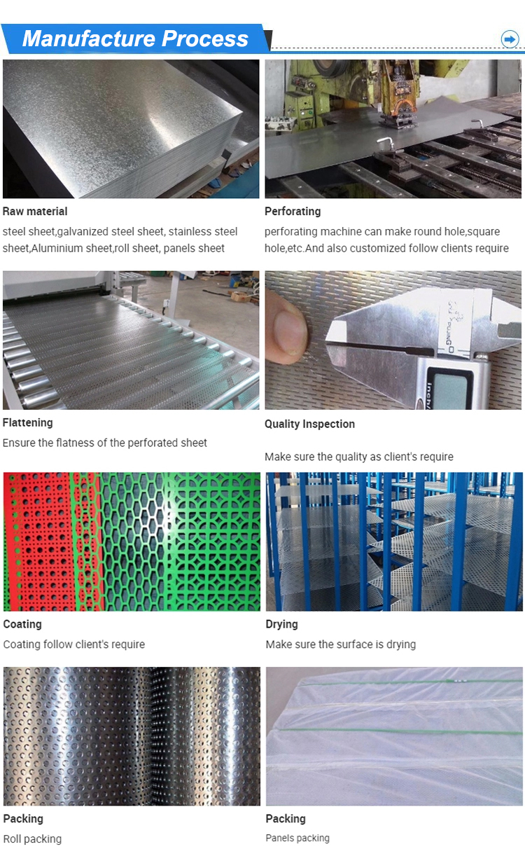 Small Hole Metal Perforated Stainless Steel Sheet Cold Rolled For Fencing