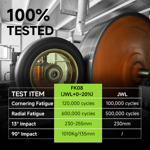 Jantes en alliage d'aluminium haute résistance Makstton Flow Formed FF-FK08 pour <span class=keywords><strong>Ford</strong></span> <span class=keywords><strong>Mustang</strong></span> <span class=keywords><strong>Mach</strong></span>-E, 19-20 pouces, jantes de voiture, jantes en alliage pour véhicules électriques - Product Image 5