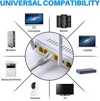 Cable de Extensión Ethernet Rectangular para Satélite de 1m 26AWG, Cable de Internet Satelital Portátil Mini