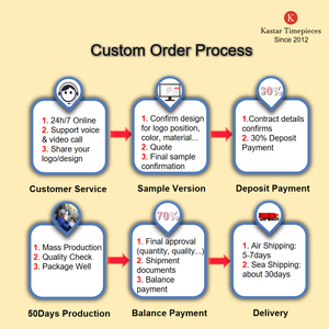 Đồng Hồ Nữ Ưa Thích Tùy Chỉnh Đồng Hồ Thời Trang Trang Đầm Pha Lê Kim Cương Sáng Bóng Đồng Hồ Đeo Tay Vòng Tay Thạch Anh Vàng Sang Trọng Cho Nữ - Product Image 4