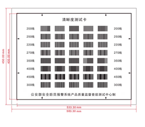 A history of CCTV test charts! - CCTV Buyers Guide and News
