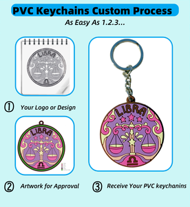 PVCキーチェーンカスタムロゴ3D/2DかわいいPVCキーチェーン文字 - Product Image 6