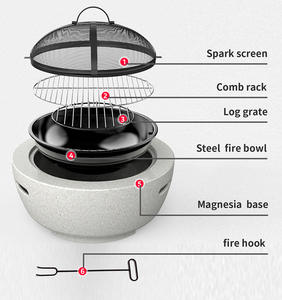 Table de foyer ronde en béton MGO pour jardin, avec couvercle en métal résistant à la chaleur - Product Image 2
