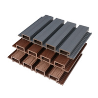 Panneaux WPC extérieurs personnalisés, imperméables et ignifuges SC-05 (Linyi) - Panneaux de clôture et de mur extérieur en PE co-extrudé