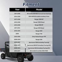 Juego de Herramientas para Rodamientos de Rueda Polaris Sportsman Ranger RZR Scrambler, Extractor e Instalador de Ejes de Alta Resistencia