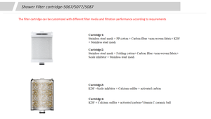 ไส้กรองฝักบัวอะลูมิเนียมอัลลอยด์ คาร์บอนไฟเบอร์ KDF - Product Image 6