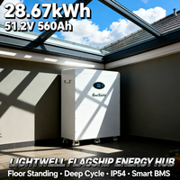 Baterai Lithium Ion 28kWh 48V 51.2V 560Ah untuk Sistem Tenaga Surya Off Grid Tipe Berdiri dengan Roda
