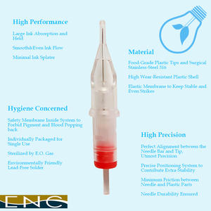 Иглы для тату SunriseClassics RL Round Liner 0.2мм, полный набор, изолированные, в блистерной упаковке, профессиональные, с сертификатом CE, дешевые, оптом - Product Image 5