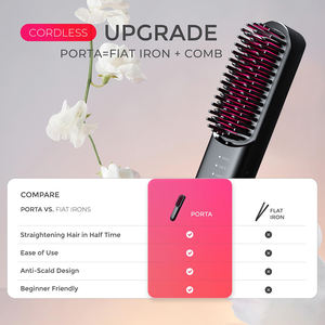 El mejor cepillo alisador de pelo para uso doméstico, nuevo producto iónico, alisador de cerámica antiescaldado, calentamiento rápido ODM OEM - Product Image 6