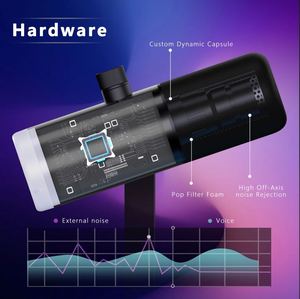 NUEVO Micrófono RGB Dinámico para Podcast, Interfaz Tipo C XLR, Micrófono para PC, Equipo de Podcast, Micrófono de Estudio con Monitor de 3.5mm - Product Image 3
