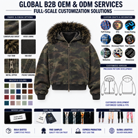 Sweat à capuche camouflage personnalisé en fourrure, zippé, coupe oversize et carrée, épais, effet vieilli, unisexe, style streetwear, fournisseur en gros pour marques