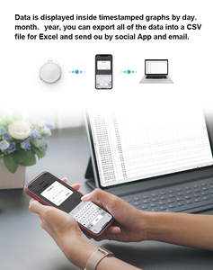 Nhiệt Kế Đo Độ Ẩm Không Dây <span class=keywords><strong>Usb</strong></span> <span class=keywords><strong>Mini</strong></span> Thông Minh Hình Tròn Bán Chạy Dành Cho Hộ Gia Đình Trong Nhà Phòng Bếp Và Màn Hình Em Bé - Product Image 6