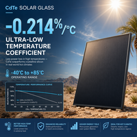 Panneau solaire à film mince CdTe 445W, épaisseur 5,7 mm, tout noir, verre solaire opaque, module pour installation sur toit/sol, centrale solaire BIPV