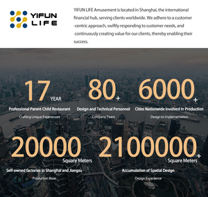 Juego de equipo de juego suave Juegos interactivos Toboganes para niños Patio de juegos para niños Interior - Product Image 6