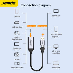 <span class=keywords><strong>Carte</strong></span> de capture USB Type C 2 en 1 en aluminium de haute qualité Jemdo, sortie HD 1080P 60Hz avec garantie <span class=keywords><strong>d</strong></span>'un an pour /ROG/Steam/PC - Product Image 3