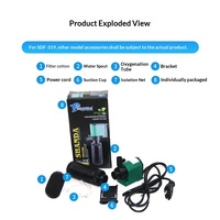 Pompe de filtration intégrée SHANDA pour aquarium, mini-filtration, oxygénation, fonctions de création de vagues, aspiration des déchets de poissons, aquarium en plastique