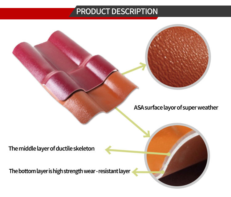 Synthetic Resin U Shape Solar Ceramic Roof Tiles Colorful Coating