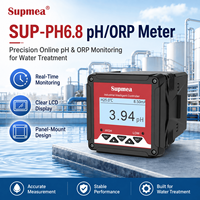 Controlador de Redox PH ORP al por Mayor a Precio de Fábrica, Compatible con DCS SCADA para Plantas Químicas, Suministro Directo desde China