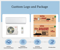Nuevo Aire Acondicionado de Pared de Última Tendencia, Tipo Split de 9000 BTU y 12000 BTU, R290, para el Mercado Europeo