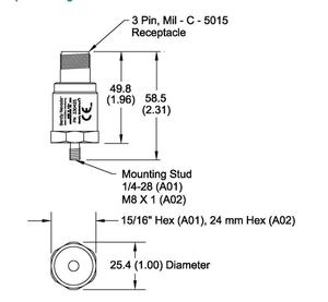เครื่องวัดความเร่งแบบสแตนเลส 316L รุ่น Nevada 330400-02-05 พร้อมตัวแปลงสัญญาณความเร่ง  แบบส่งออก 4-20mA สำหรับการตรวจสอบการสั่นสะเทือน รุ่น 330400-02 - Product Image 2