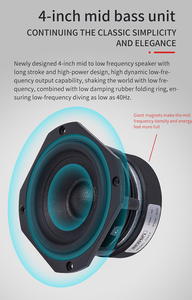 Brzhifi DS4 nhà giữ loa thụ động Hifi hợp kim nhôm máy tính để bàn nhà giữ âm thanh nhỏ - Product Image 5