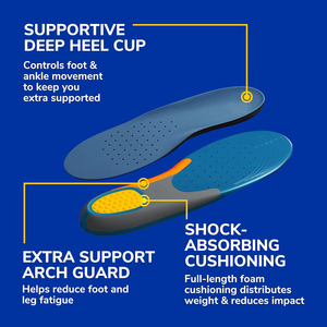 <span class=keywords><strong>Semelles</strong></span> <span class=keywords><strong>orthopédiques</strong></span> robustes <span class=keywords><strong>avec</strong></span> soutien de la voûte plantaire pour pieds larges, inserts de chaussures amortissants et distribuant la pression, à découper sur mesure - Product Image 2