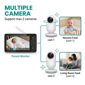 กล้องวงจรปิดสำหรับเด็ก KT716W ขนาด 7 นิ้ว ความละเอียด 720P HD พร้อมระบบ WiFi อัจฉริยะ ตรวจจับการเคลื่อนไหวและการร้องไห้ด้วย AI และบันทึกวิดีโอพร้อมจับภาพหน้าจอ - Product Image 3