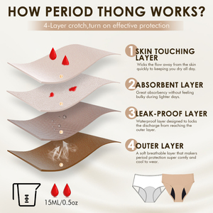 Culotte menstruelle à protection intégrale à 4 couches, durable, flux abondant, anti-fuite, sous-vêtements menstruels pour femmes - Product Image 4
