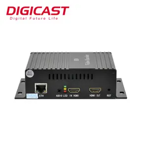 H.265 Streaming Server Encoder IPTV Encoder RTMP H.265 HD Video 1080P to IP Video Encoder