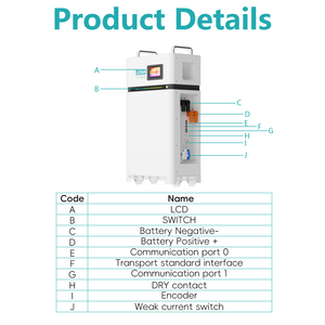 Batería de iones de litio <span class=keywords><strong>15</strong></span> KwhLFP 48 V 300Ah 48 <span class=keywords><strong>Volt</strong></span> 51,2 V 12V 200Ah 300Ah 15Kwh Lifepo4 Batería de almacenamiento de energía solar - Product Image 3
