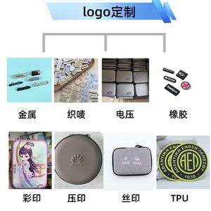 Sac de rangement personnalisé Eva, portable, pour appareils numériques 3C, tels que drone, batterie externe, disque dur, écouteurs Bluetooth, avec logo. - Product Image 1