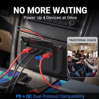 Chargeur USB étanche 4 ports QC3.0 à charge rapide avec affichage de tension 12-24V pour bateau marin