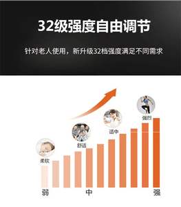 Penyangga Punggung Getar Pemanas Penjualan Terlaris 2025 Sabuk Pijat Pinggang Penyangga Tulang Belakang - Product Image 5