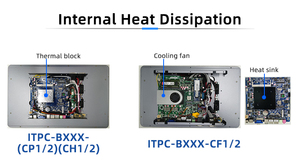 Panel PC Industrial Todo en Uno de 15 Pulgadas con Refrigeración Activa VESA, Procesador Intel Core I5 <span class=keywords><strong>4300U</strong></span>/J1900, IP65 Resistente al Agua, Pantalla Táctil Capacitiva, Kiosco - Product Image 6