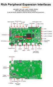 P3576 โปรเซสเซอร์ Octa-core AIOT รุ่น RK3576 เมนบอร์ดอัจฉริยะ ระบบปฏิบัติการ Android เมนบอร์ดหลัก บอร์ดหลัก แรม DDR4 128GB สำหรับเซิร์ฟเวอร์และเวิร์กสเตชัน - Product Image 6