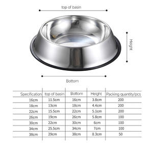 Mangkuk anjing Anti karat, mangkuk anjing Anti selip, mangkuk hewan peliharaan mewah, mangkuk anjing Stainless Steel - Product Image 6