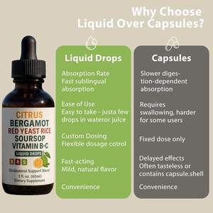 Complément alimentaire à base de bergamote, de corossol et de riz rouge fermenté pour soutenir un taux de cholestérol sain - Product Image 4